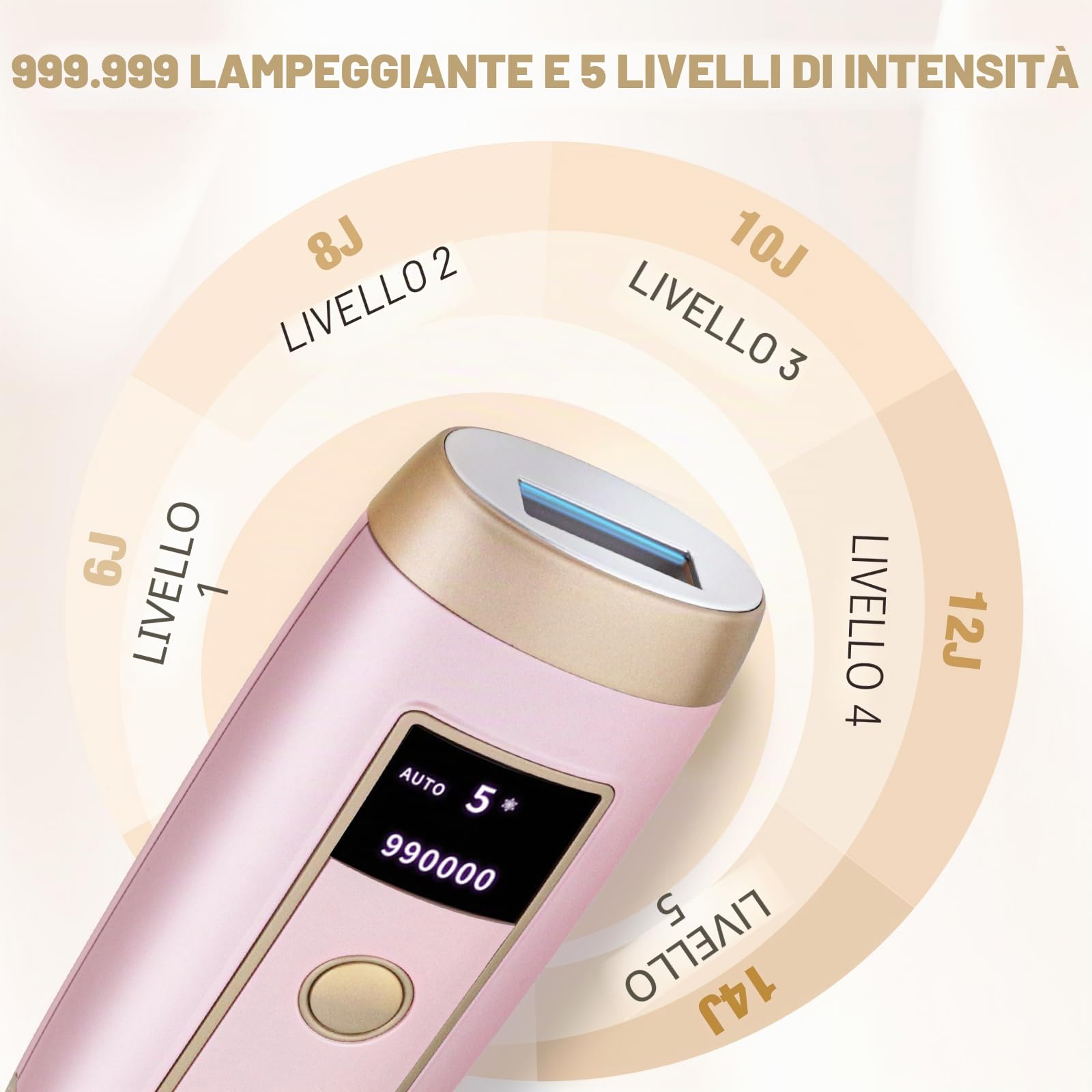 Epilatore Luce Pulsata Donna Hair Removal IPL Depilazione Epilazione Definitiva Uomo Diodo Depilatore Corpo Ice Cool Device Remover con 999,999 Flash 5 Livelli di Energia +Bianco Matita Occhi