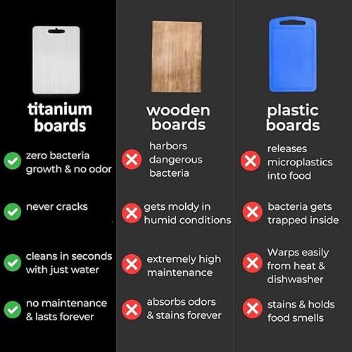 Miniatura 9 de Tabla de Cortar de Titanio, Tablas de Cortar de Titanio 100% Puro para Cocina, Nueva 2025 Tabla de Cortar de Doble Cara Grado Alimentario para