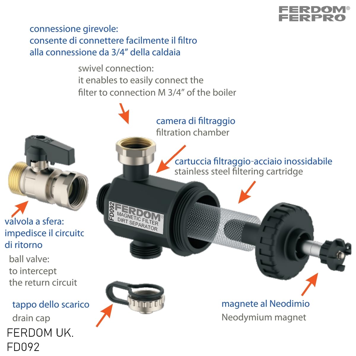 FERDOM FD092 SMART 3/4" Filtro Magnetico Per Sistemi Di Riscaldamento e Solari. Magnete al Neodimio 9000 Gs. Con Separatore di Sporcizia Non Magnetiche, Maglia 500 Mic. Per Caldaie Murali Max.24 kW