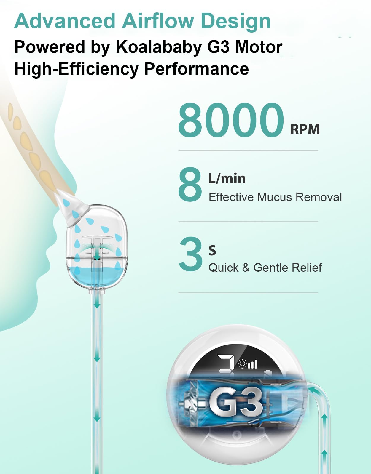 Koalababy Aspirador nasal eléctrico para bebé, succión nasal de grado hospitalario, 9 niveles de succión, ventosa de nariz de bebé, limpiador nasal, luz nocturna y música, puntas de silicona suave