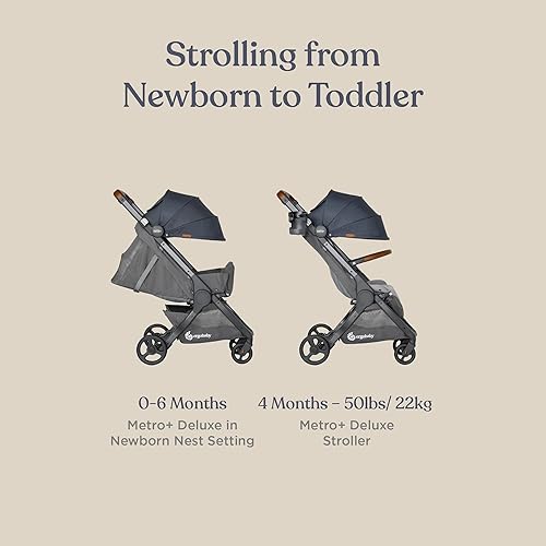 Miniatura 2 de Ergobaby Metro+ Deluxe Compact Baby Stroller, Lightweight Umbrella Stroller Folds Down for Overhead Airplane Storage (Carries up to 50 lbs), Car