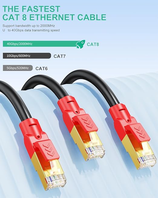 Cable Ethernet Cat 8 de 20 pies - Alta Velocidad y Resistente miniatura 2