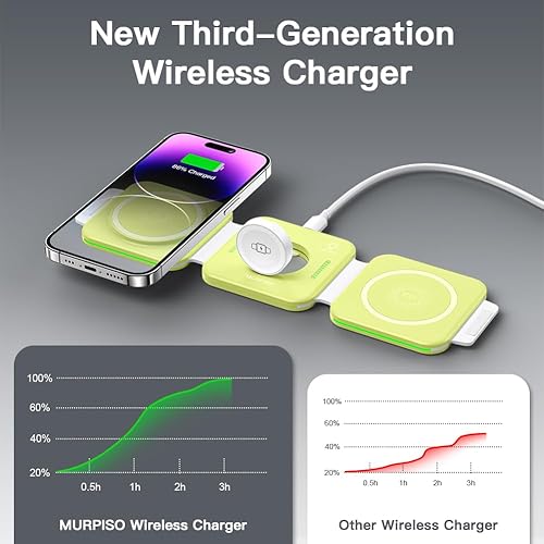 Miniatura 2 de Estación de carga 3 en 1 para Apple, cargador inalámbrico para iPhone 1716e1615141312ProMaxMini, cargador plegable magnético para AirPods 234ProPro