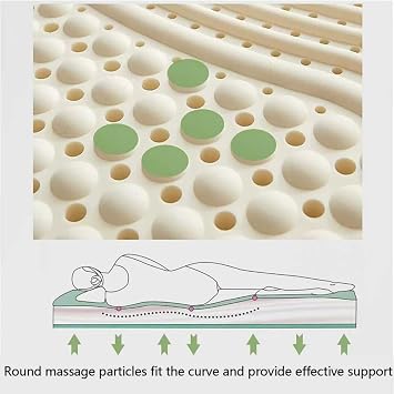 Mattress Topper,3In Latex Mattress, King Size Twin, Breathable and Comfortable Single, Ergonomic Mattress,7.5cm,70x180cm(27X71in)