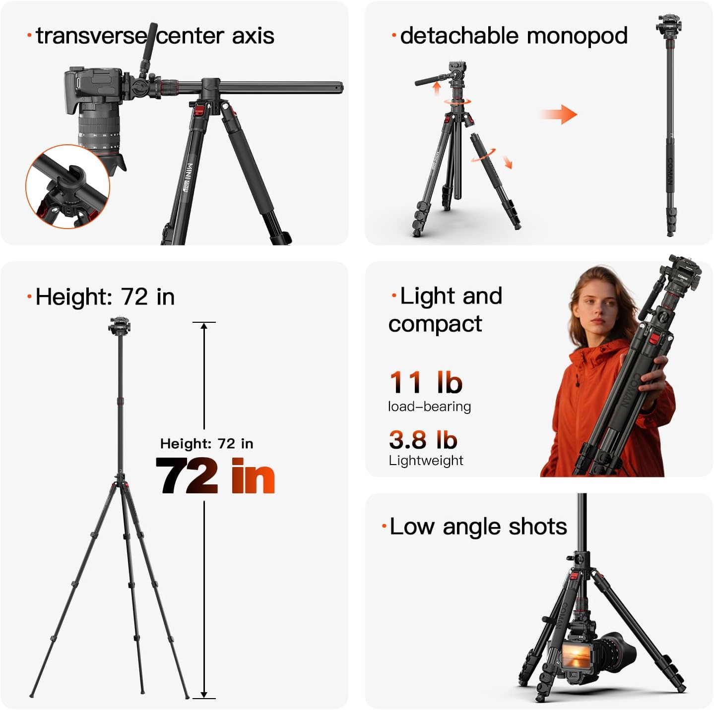 COMAN 72" Overhead Camera Tripod, Horizontal Tripod for Camera with Fluid Head QR Plate, Detachable Monopod, Compact Tripod for Canon Sony DSLR Camcorder Spotting Scope (KX3939MINI-V1)