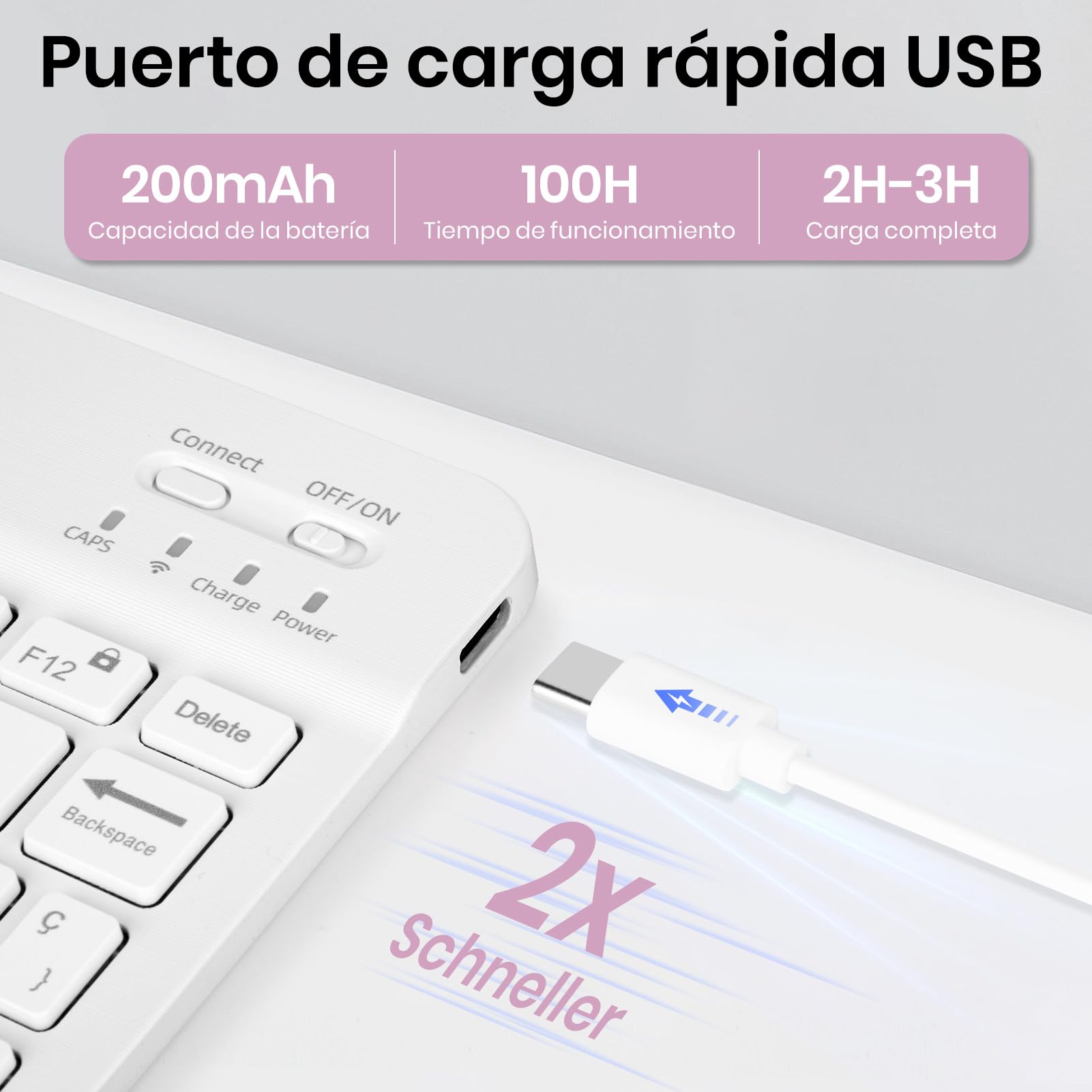 Funda Teclado para iPad 11.ª Gen (A16) / 10.ª Generación (11/10.9 Pulgadas) 2025/2022, Soporte para Lápiz y Teclado Recargable, [Español] Magnético Desmontable Bluetooth Teclado (Rosa)