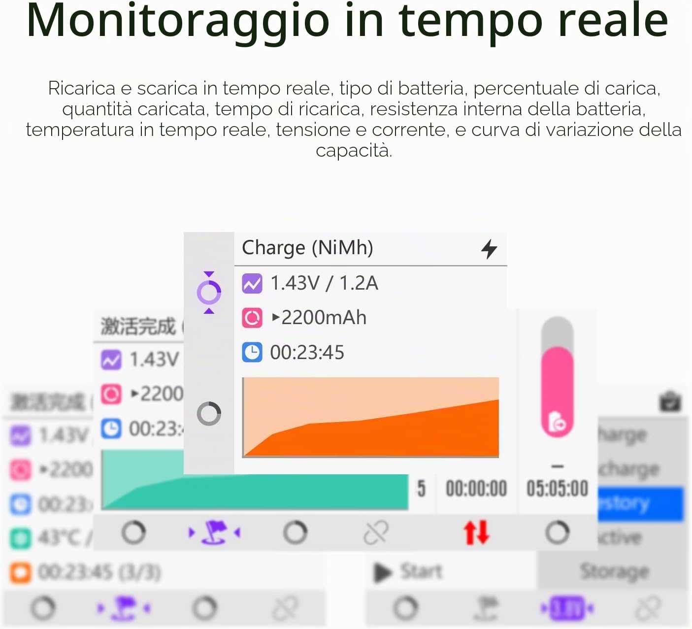 ISDT C4EVO Caricabatterie Universale 6 Slot, Caricatore per Batterie Ricaricabili per Batterie AA/AAA NiMH NI-Cd agli Ioni di Litio, LiHv LiFePO4 18650 Tipo C Display IPS Prevenzione Antincendio