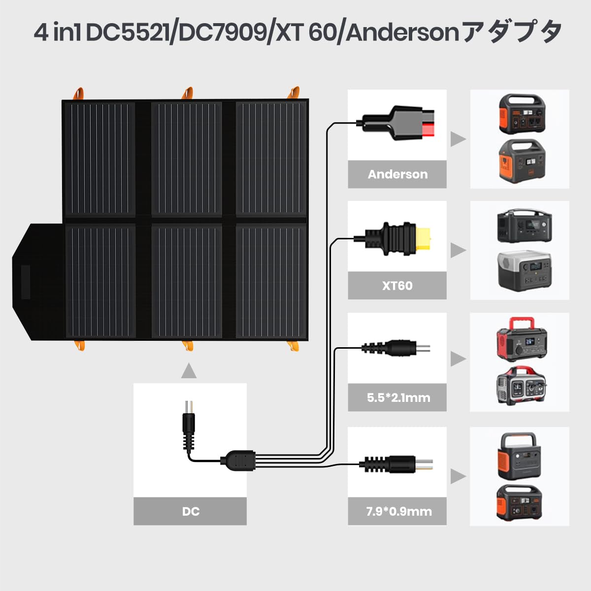 FlexSolar 60W 折り畳み式ソーラーパネル Amazon.co.jp: FlexSolar 60W 折り畳み式ソーラーパネル USB-C