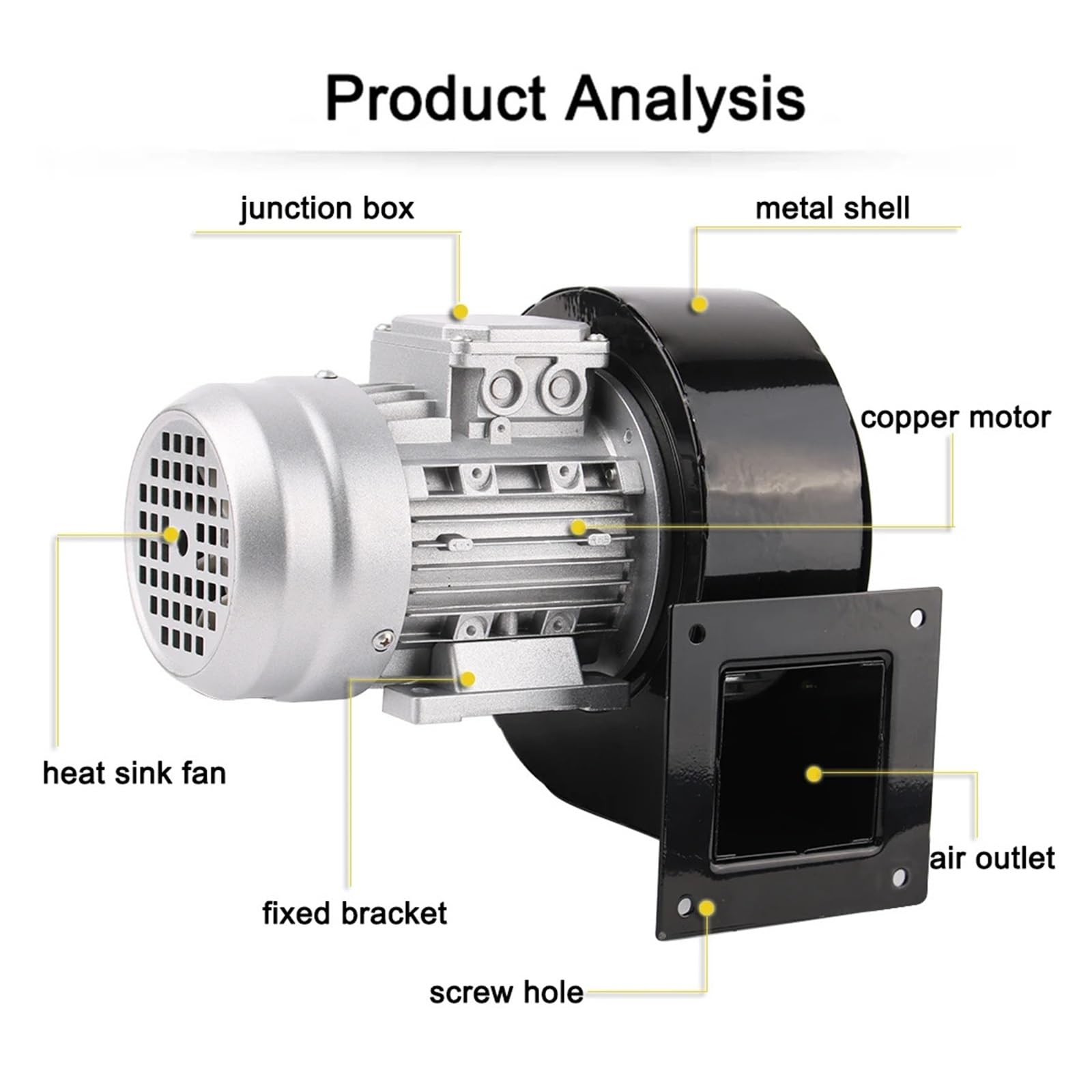 120W 220 380 multi-blade centrifugal fan low noise and high temperature resistant industrial fan small blower(380 three phase)