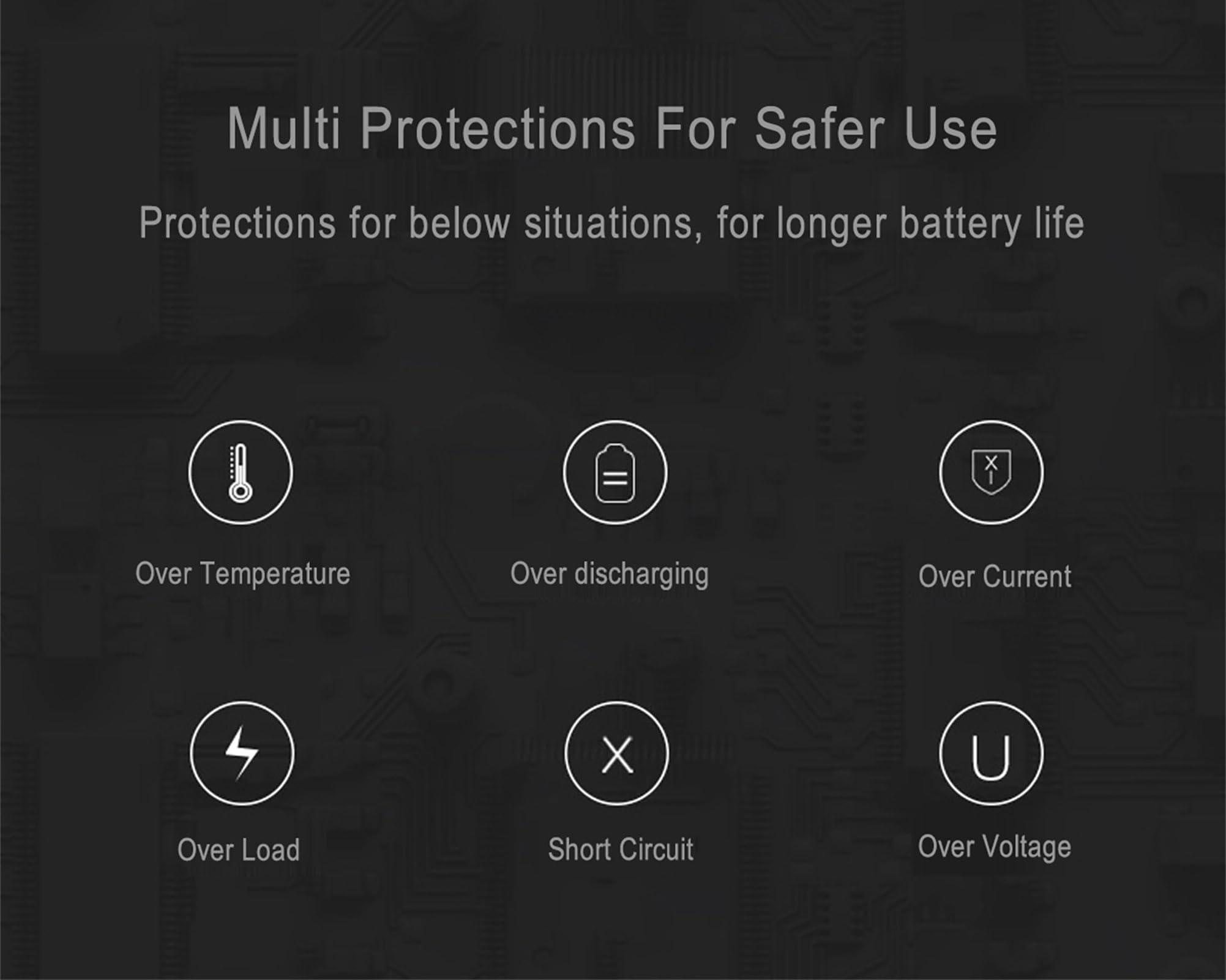 Centrale électrique Portable 500 W, générateurs 140 400 mAh/520 Wh, Batterie de Secours au Lithium, Stockage d'énergie Mobile avec 2 Sorties CA, générateur d'énergie, pour Voyage/c