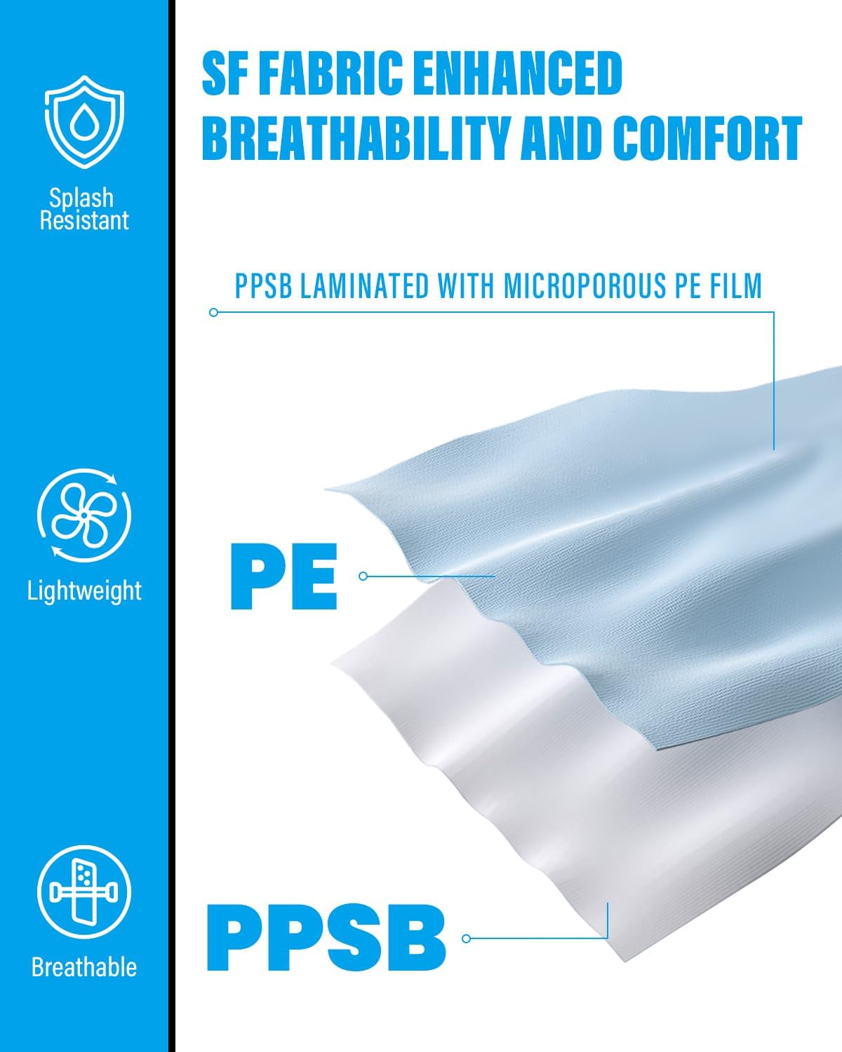 Hazmat Suit Disposable Coverall | Full Body Painters Suit in 7 Sizes with Multiple Specifications for Men & Women - X-Large, With Blue Seal Tape, 1 - Image 3