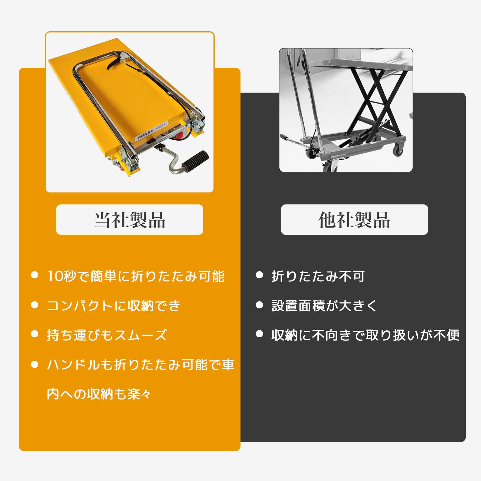 Amazon.co.jp: リフトテーブル 油圧式 手押し式昇降 Amazon.co.jp: リフトテーブル 油圧式 手押し式昇降