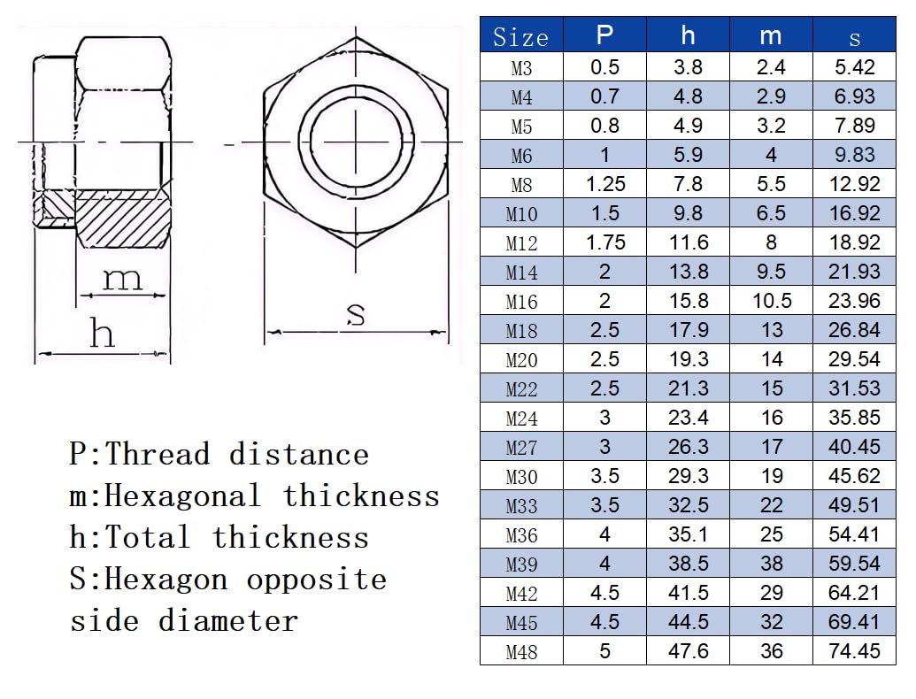 60 tuercas hexagonales M2 autobloqueantes de nailon insertadas de acero inoxidable 304 M2-0.3 tuercas autoadhesivas