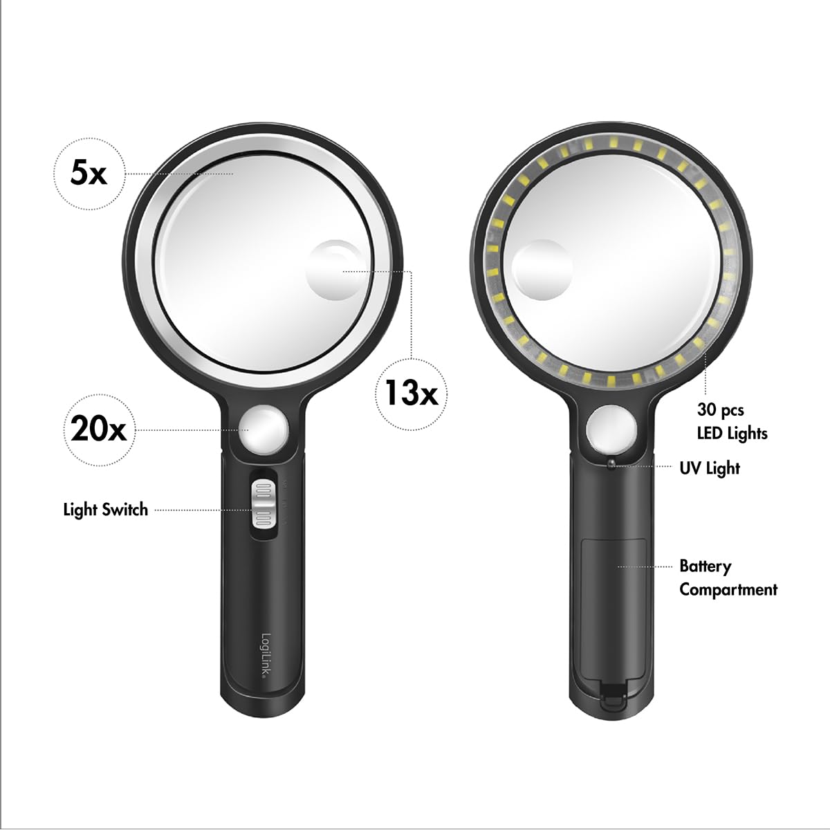 Szkło powiększające z oświetleniem LED i UV, 5 x (16 dpt) / 13x (48dpt) / 20x (76dpt) x powiększenie