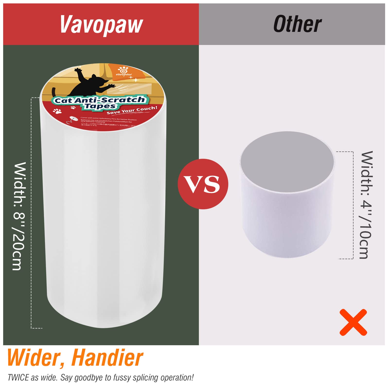 VavoPaw Protezione Graffi Gatto 20CM*3M, Protezioni per Mobili per Divani Nastro Adesivo Antigraffi per Gatti Proteggi Divano Gatti Graffi Trasparente PVC con Viti AntiGraffio Protector per Divano