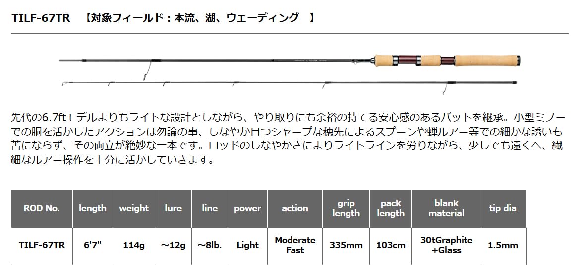 Amazon | スミス(SMITH LTD) トラウティンスピン イル・フロッソ TILF
