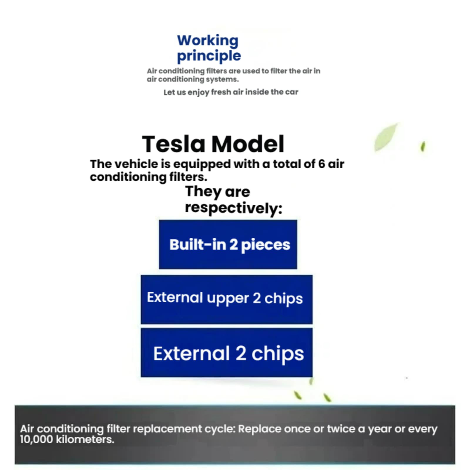 Lot de 6 filtres à charbon actif HEPA, filtre CVC interne et externe supérieur/inférieur pour Tesla Model Y (2021-2025)