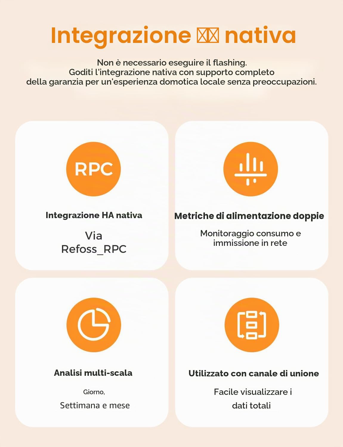 Refoss EM06P Misuratore di Energia Elettrica a 6 Canali 120A, Trifase Contatore Energia Elettrica, con API Aperta, MQTT, Webinterface HTTP, Compatibile con Home Assistant, Monitoraggio dei Consumi