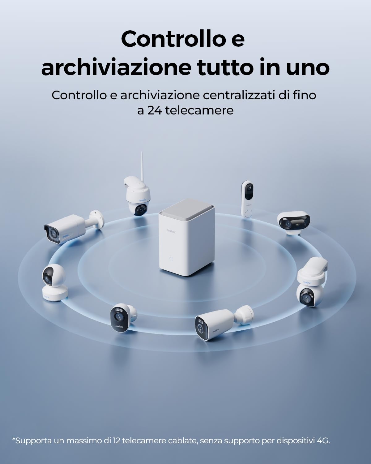 Reolink Home Hub Pro, Controllo Centralizzato Fino a 24 Telecamere, Spazio di Archiviazione HDD Fino a 16TB, Crittografia AES-128, Streaming 8K, Wi-Fi 6 e Sirena da 120 dB.