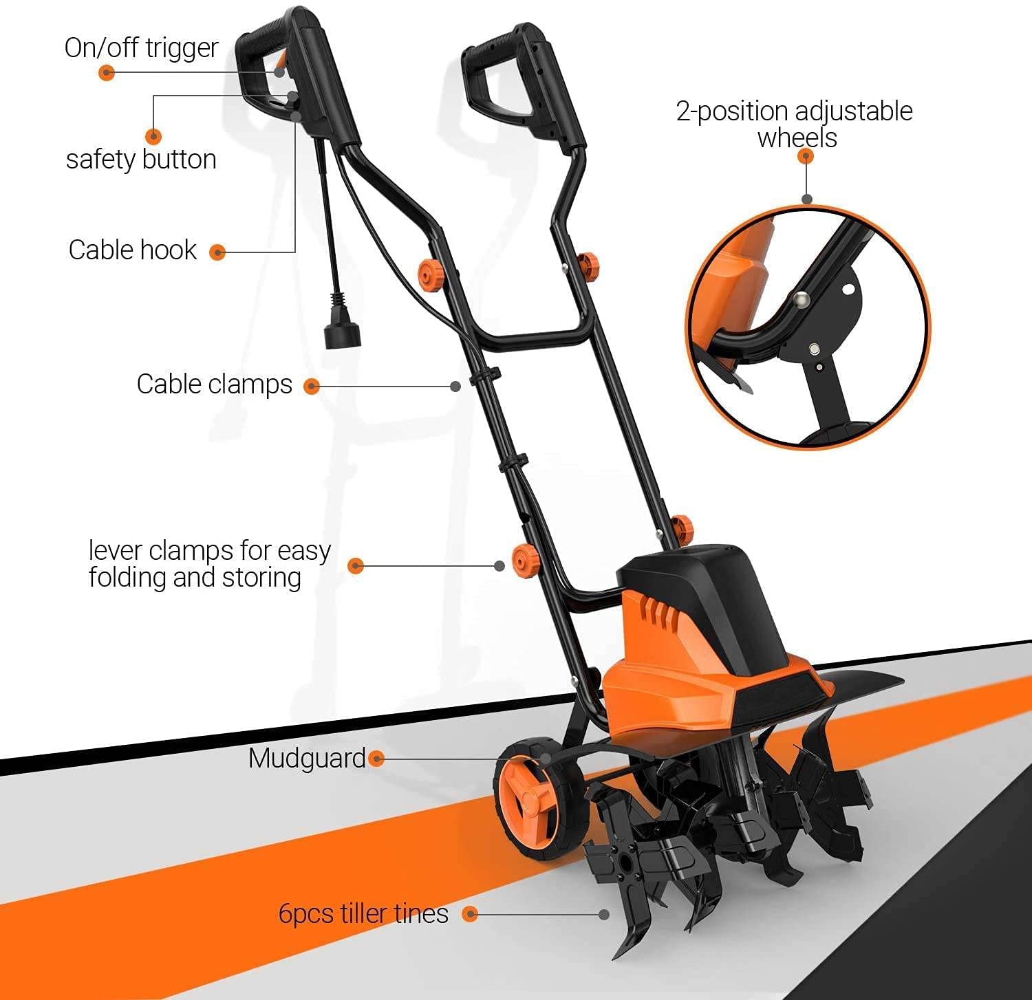 Motozappa Elettrica Goodyear 1500W - Zappa Da Giardino Con Larghezza 450mm E Profondit&agrave; 180mm