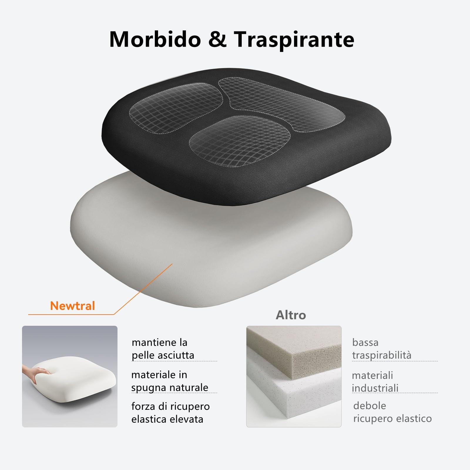 Newtral MAGICH003 Sedia Ufficio Ergonomica Lombare, Sedia Scrivania Poltrona Ergonomica con Braccioli Regolabile, Ergonomic Office Chair Oscillazione a 96-126° (MAGICH003, Nero)