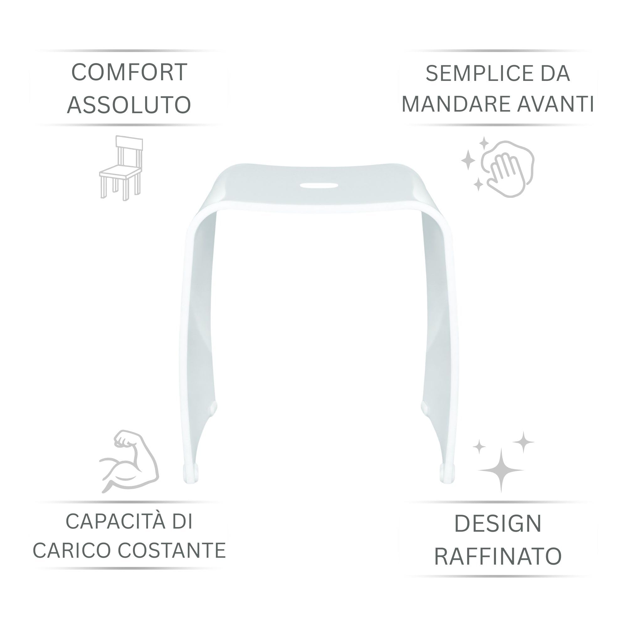 Meran Sgabello da Bagno – Sgabello per Doccia in Acrilico Bianco con Maniglia, Seduta Ergonomica, Piedini Antiscivolo e Design Moderno (Portata 180 kg)