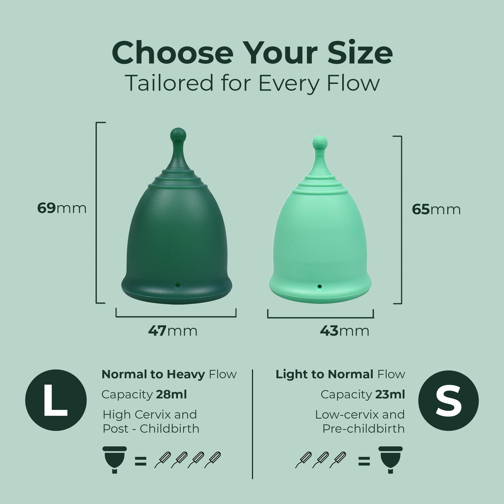 SHORDY Menstrual Cup and Applicator Combo-Set – 2 wiederverwendbare Menstruationstassen/Periodentassen (Small & Large), Alternative to Tampons, Disc and Pads for Heavy Flow