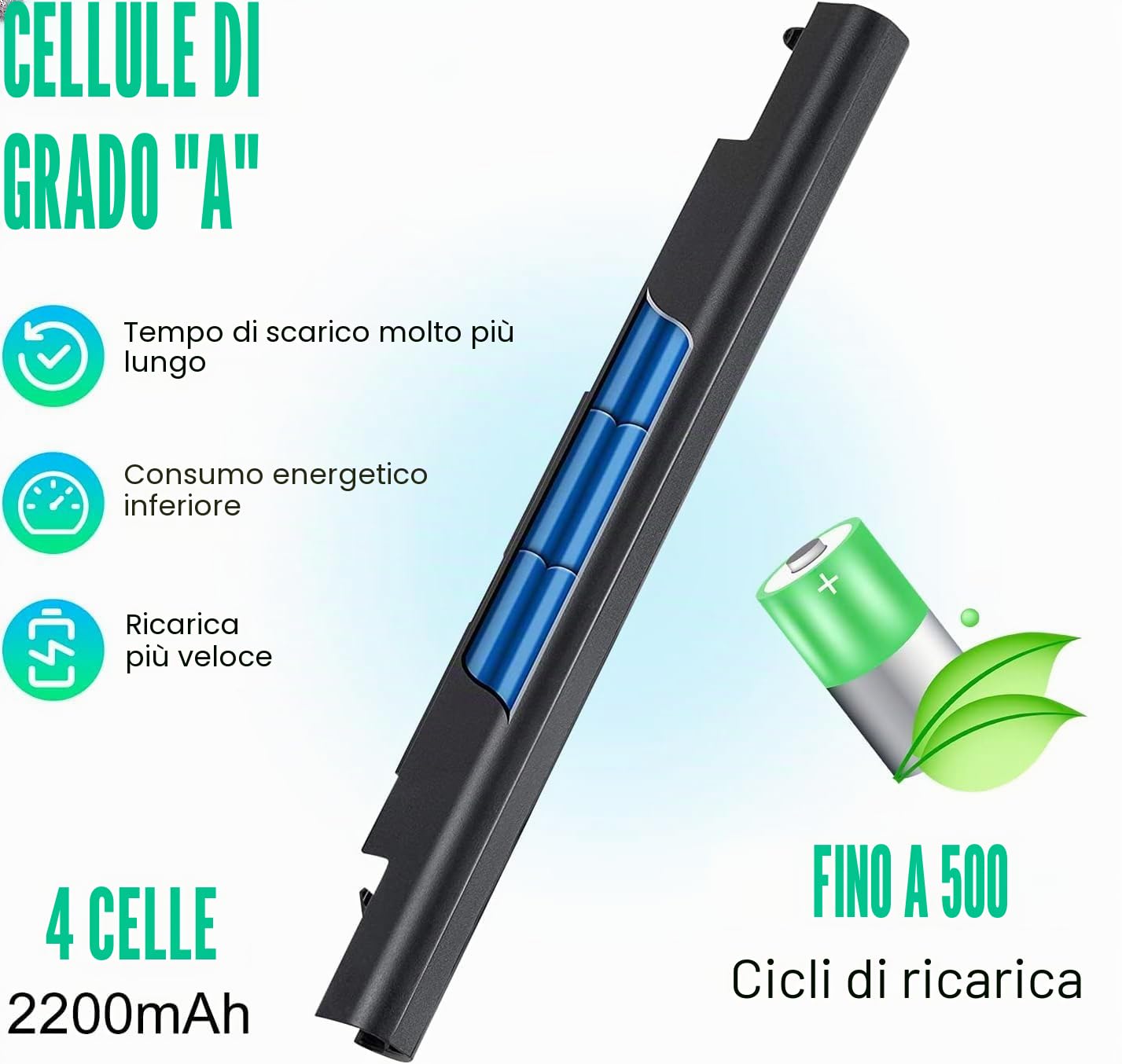 919701-850 919700-850 JC04 JC03 Batteria di ricambio per HP 15-BS 15-BW 17-BS Notebook PC 15-BS015DX 15-BW000 17-BS049DX 17-BS011DX 250-G6 HSTNN-LB7V TPN-W129 Sostituzione Nuovo [14.8 V/2200mAh/33Wh]
