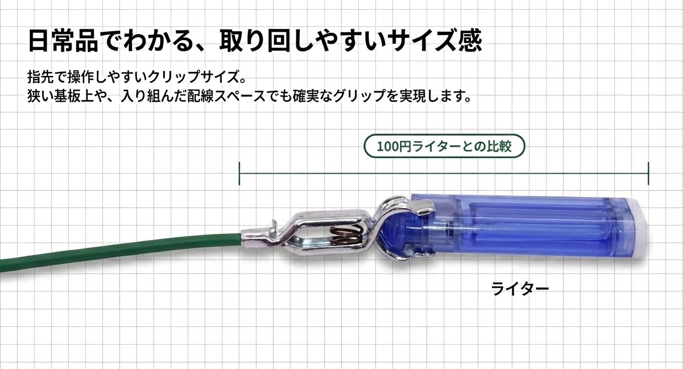 Amazon.co.jp: 両端ワニ口アースケーブル ワニ口クリップコード ワニ