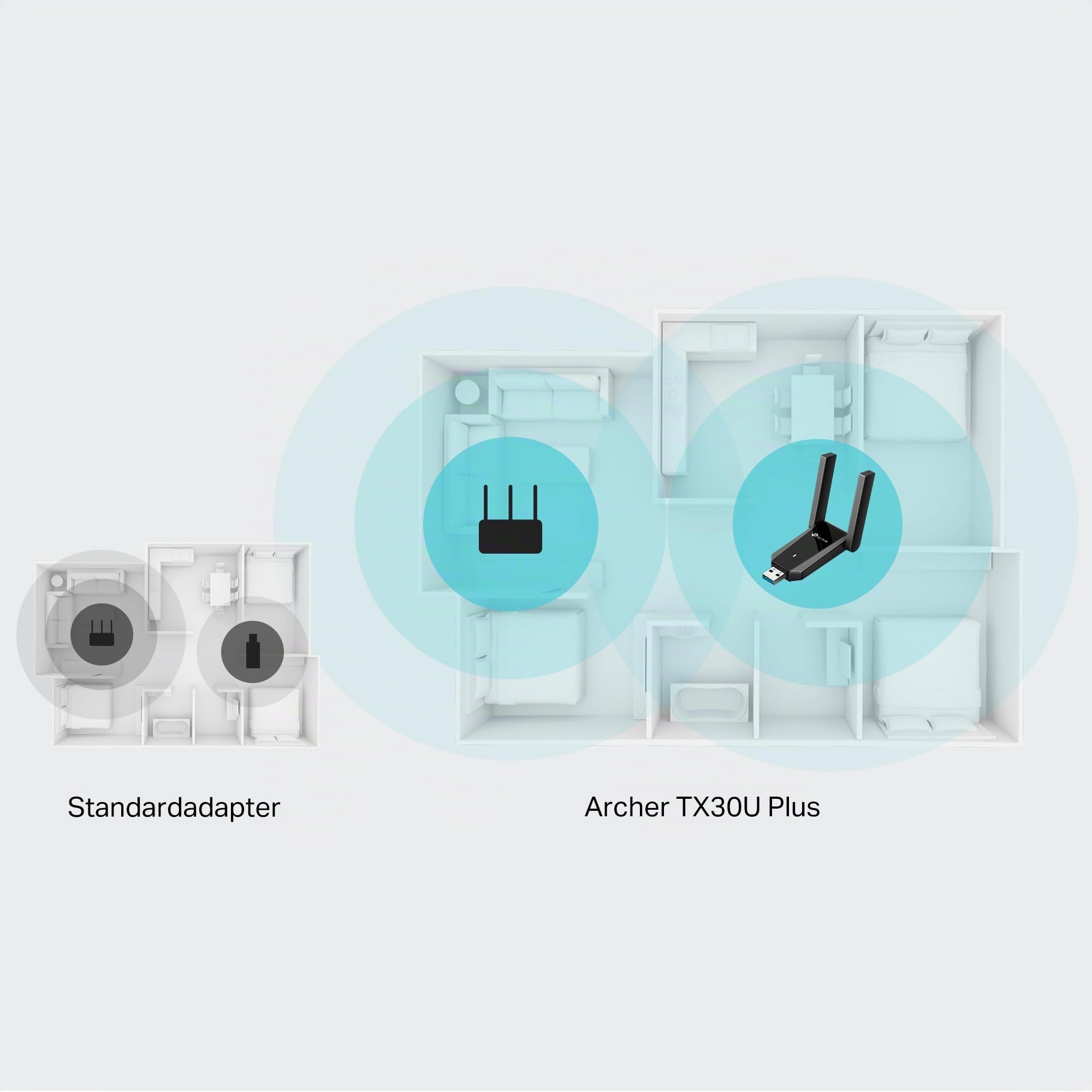 TP-Link Archer TX30U Plus Wi-Fi 6 WLAN Stick Für PC, AX1800 Dual Band Adapter, USB 3.0, MU-MIMO, 2- Hochleistungsantennen, WPA3, Kompatibel mit Windows 11-10