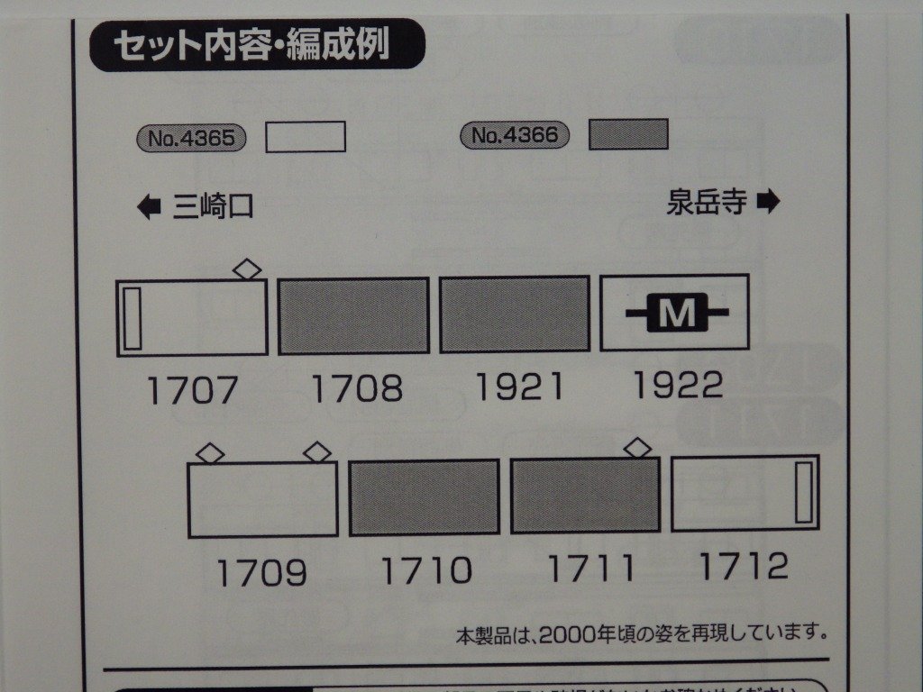 4-Car Set N Scale 4366 Keikyu 1500 form 1700 series not been updated Add-car for intermediate wheel (no power) (japan import)