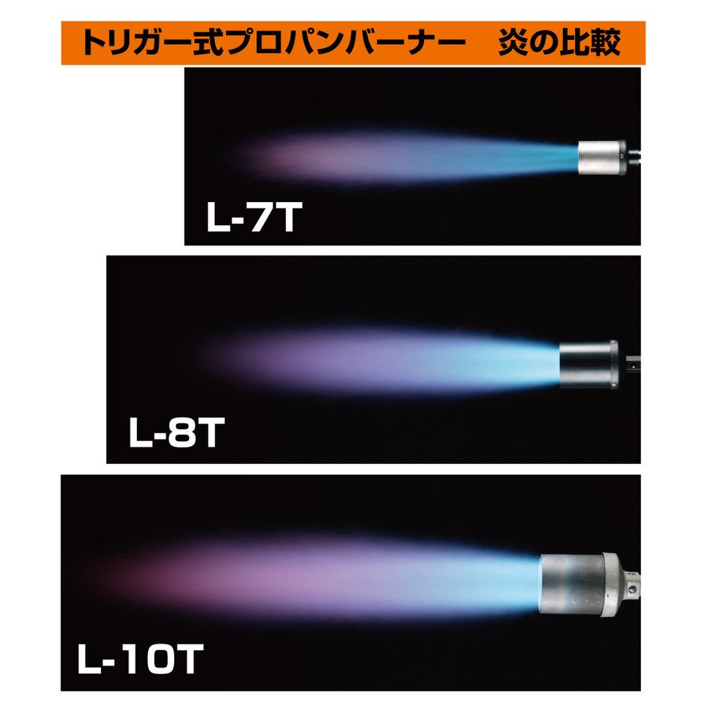Amazon | 新富士バーナー トリガー式プロパンバーナー L-10T
