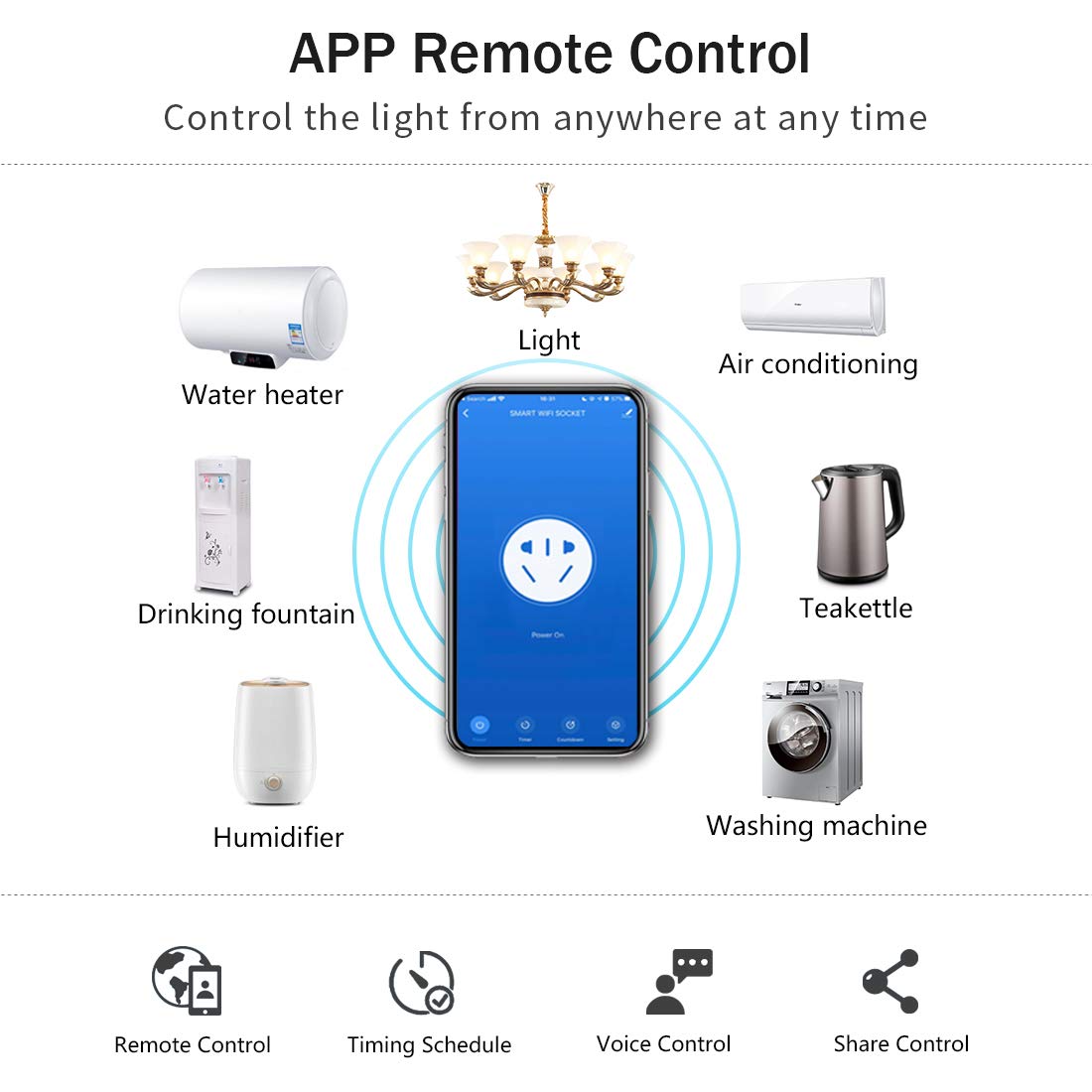 CNBINGO Presa Schuko WLAN da incasso, 16 Amp vetro Smart presa da lavoro con Alexa(Echo, Echo Dot), Google Assistant, controllo app, solo 2,4 GHz WiFi, 2 scomparti, grigio, confezione da 2 pezzi