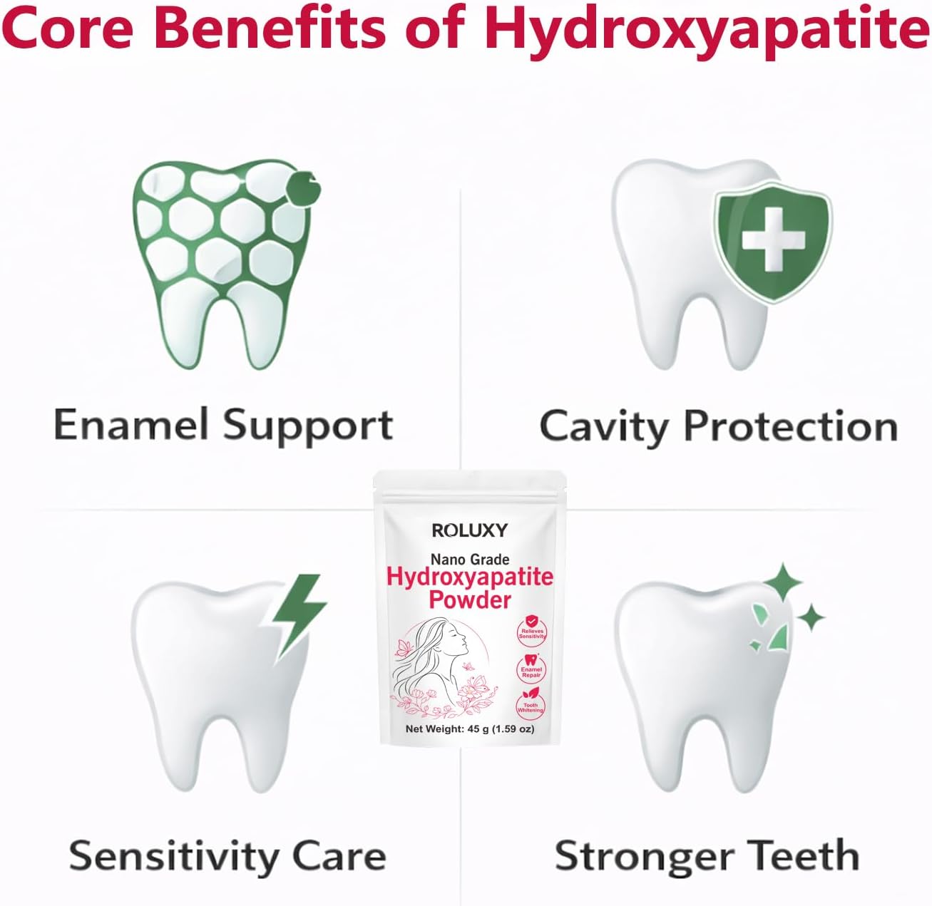 100% Pure Nano Hydroxyapatite Powder 45 g (1.59 oz) | Nano Grade Hydroxyapatite Powder | High-Purity Raw Material hydroxyapatite for DIY Toothpaste Formulations