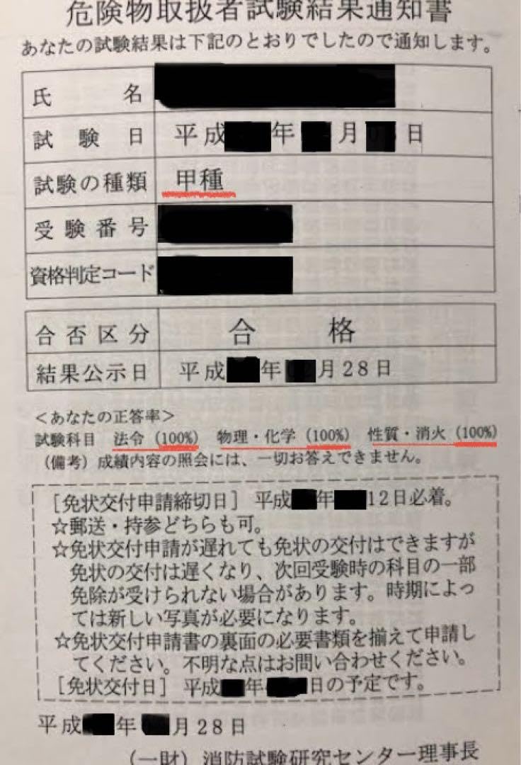 Amazon.co.jp: 危険物取扱者乙種四類(乙4) 要点プリント+本試験前予想