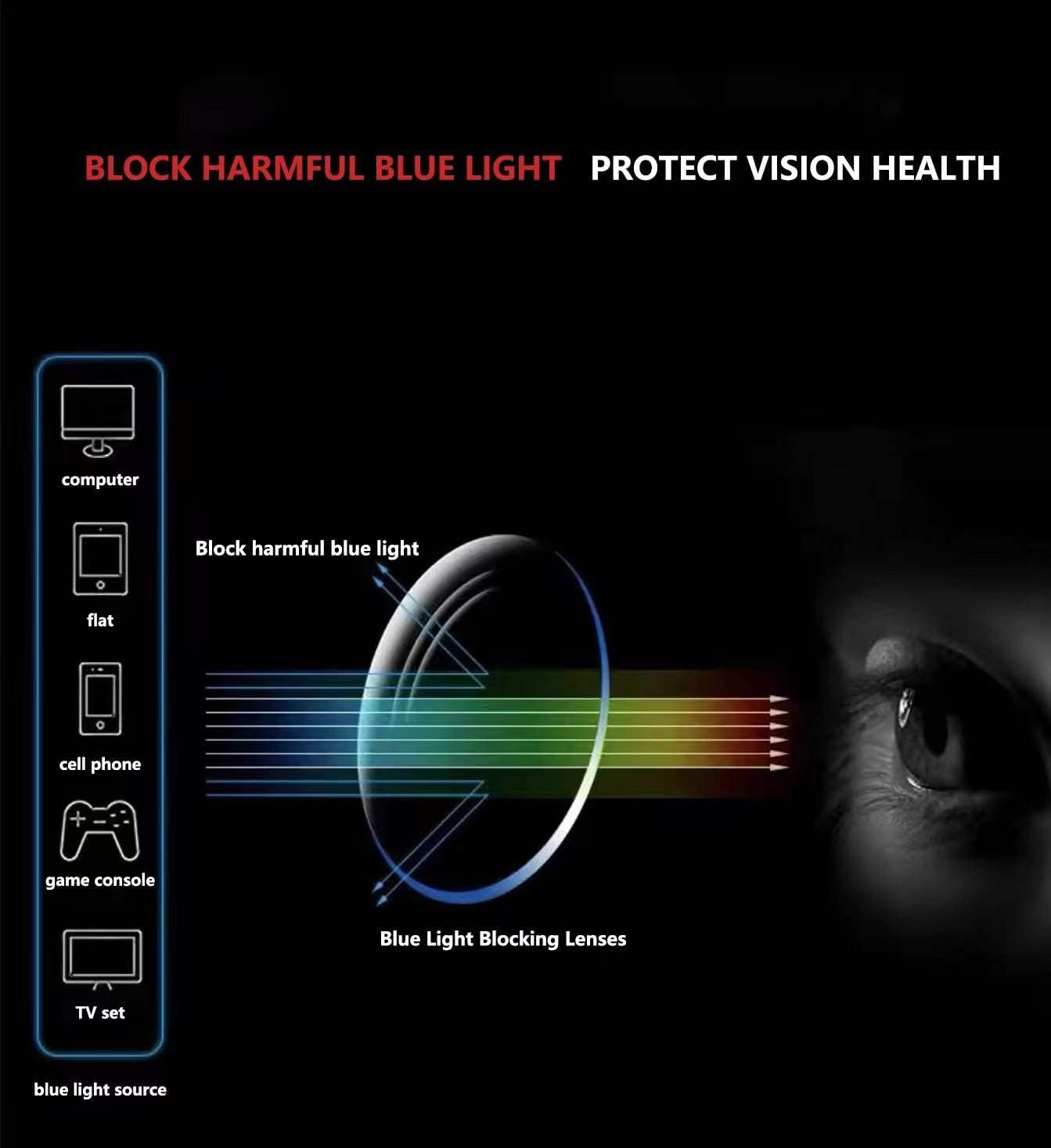 4PACK Reading Glasses Slim Pocket Readers Anti Blue Light with Portable Case for Men Women - Image 6