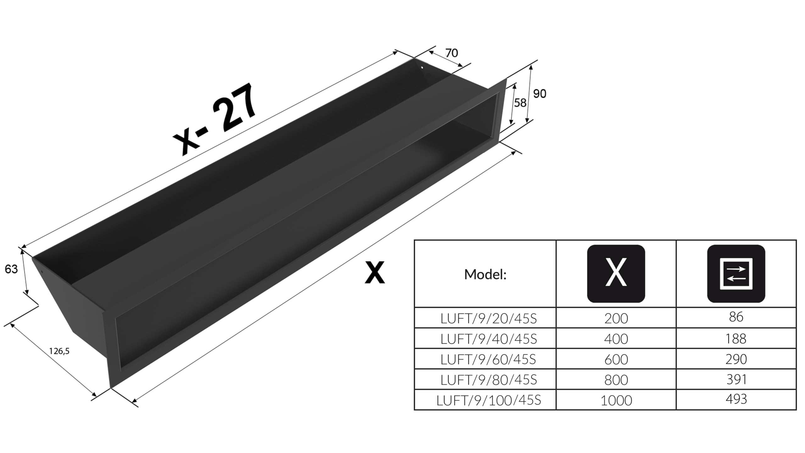 KRATKI Zestaw kratka kominkowa prosta LUFT 9X60cm Do kominka z szybą prostą 3 szt.