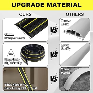 Floor Cable Protector, 6.5 Ft (2 M) Heavy Duty Floor Cable Cover 3 Cord Channels, Rubber Wire Cover Outdoor, Flexible Cuttable Cable Protector Hider for Protect Cables & Prevent Trip Hazards