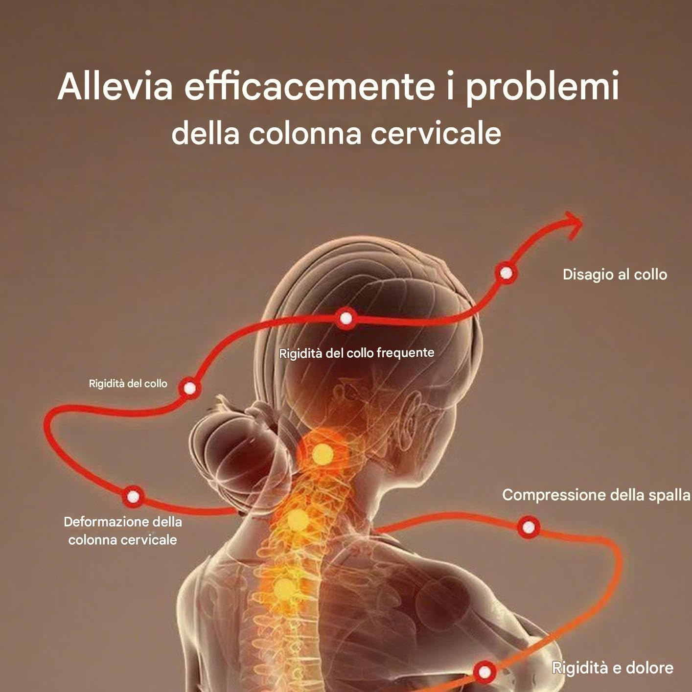Generico Cuscino Ergonomico Traspirante Ortopedico Morbido