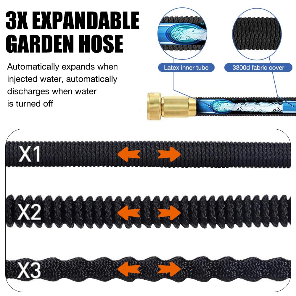 Manguera Extensible 50FT/15M, TGKYK Mangeras Jardineria Flexible con 6 Boquillas de Rociado de Función, Manguera de Jardin, Mangueras Extensibles Jardin para Riego de Jardín, Lavado de Coches