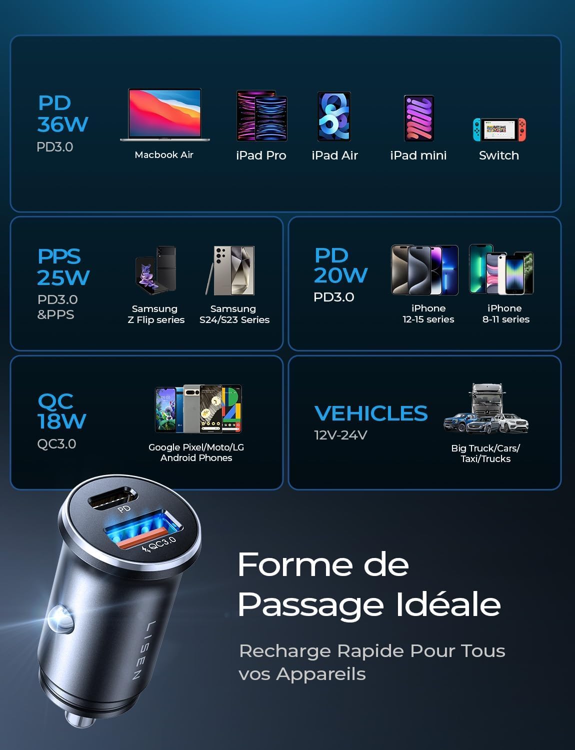 LISEN 54W 2-Pack Allume Cigare USB C, Double Ports Rapide, Chargeur Voiture USB C Sécurisés, Prise Allume Cigare 12V acev iPhone 17 Pro Max Air 16/15 Galaxy S25/S24 iPad Airpods