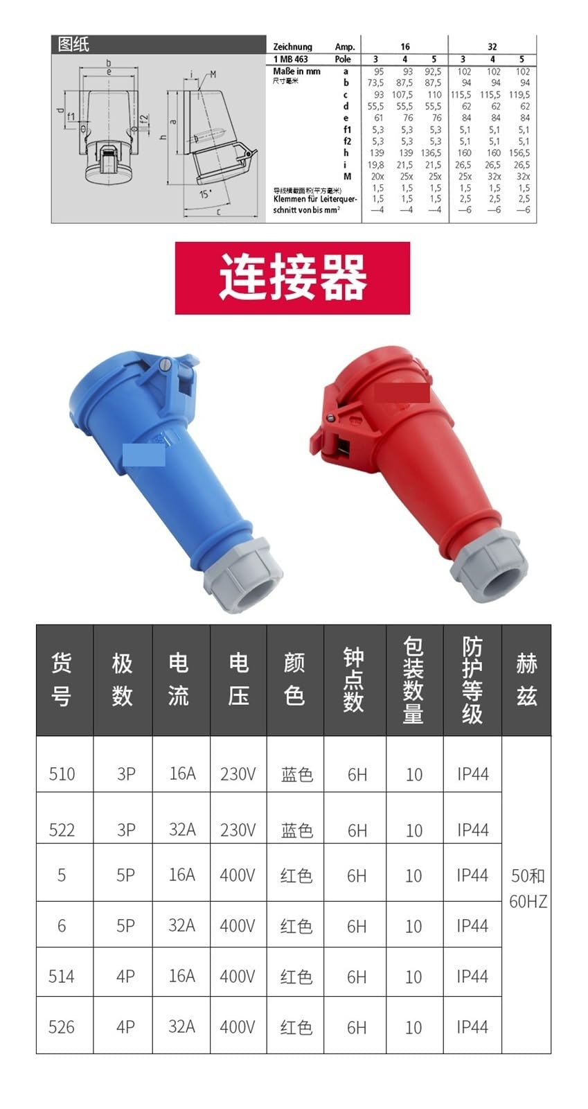 Conectores industriales serie TYP3/522/5/526 Conector Embalaje original Nunca usado Enviar ahora Industrial(16A 5 400V TYP5)