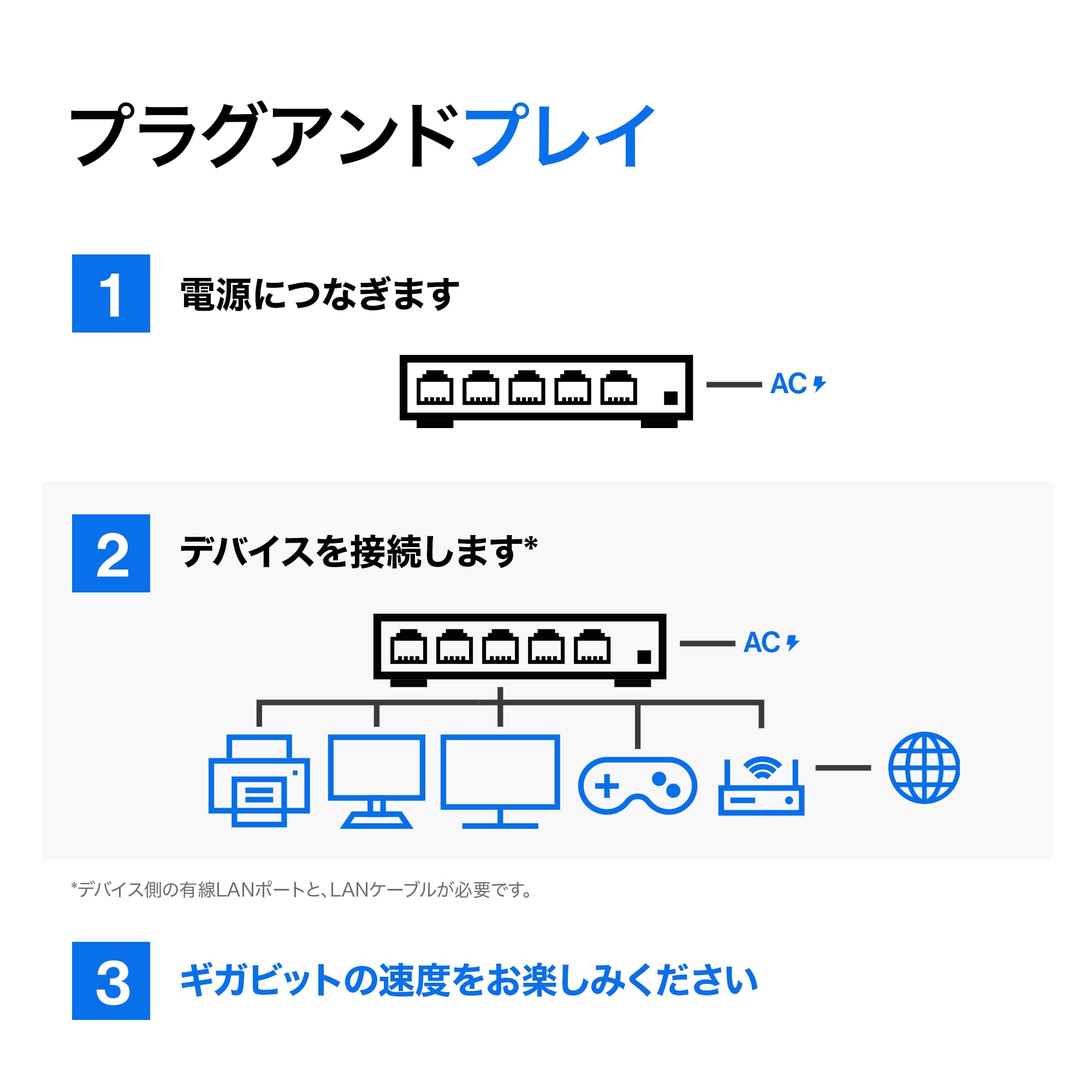 Amazon | Linksys(リンクシス) LGS116-JP 16ポート ギガビット