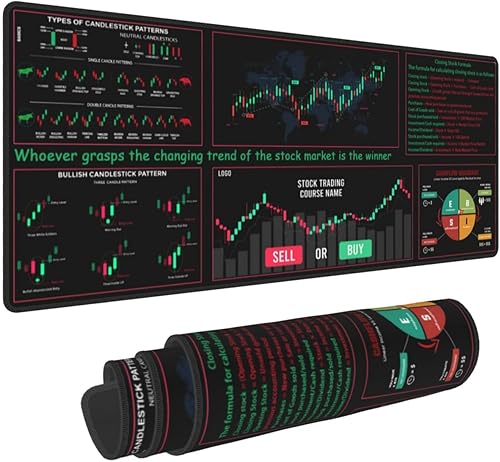 Miniatura 1 de Mercado de valores Invest Day Trader Trading Candlestick Finance Gifts Financial Securities Gaming Keyboard Mouse Pad Alfombrilla de escritorio