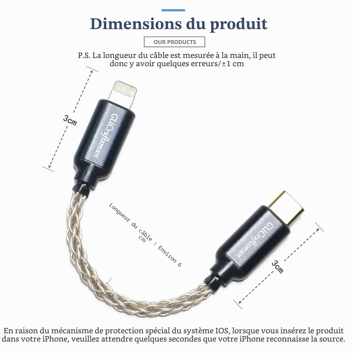 GUCraftsman Câble OTG iOS vers type C/USB C pour amplificateur de casque FiiO BTR5 Q1 Q3 Q3s Qudelix 5K xDuoo Link2 XD-05PLUS E1DA 9038G3 9038S 9038D pour iPhone, iPad, iPod Touch