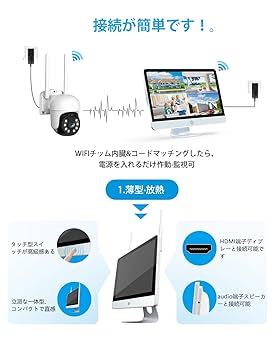 Amazon.co.jp: 防犯カメラ用モニター 12インチ IPS液晶パネル