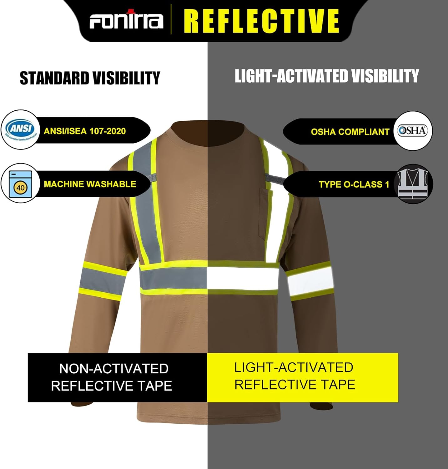 FONIRRA Long Sleeve Safety T Shirt Reflective High Visibility Construction Work Shirts ANSI Class 3 for Men - Image 5