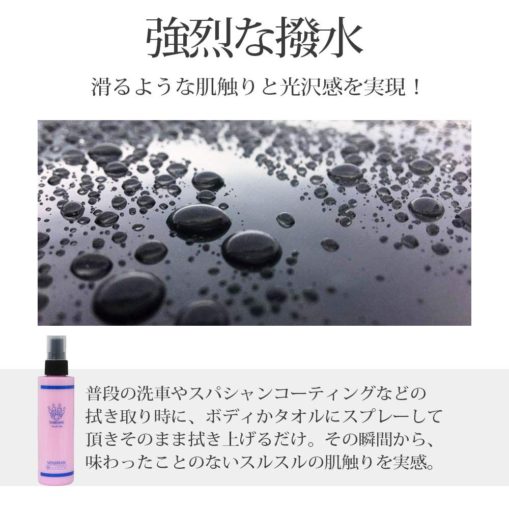 洗車 スパシャン 撥水 使い方 Amazon スパシャン SPASHAN アクリル