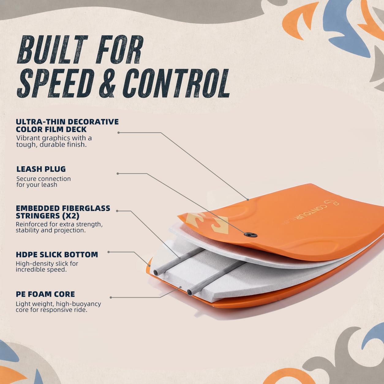 Billabong x CONTOUR SURF Bodyboards für Strandpool, 106,7 cm, leichtes PE-Kern, IXPE-Deck, HDPE-Boden, FRP Stringer, Hochleistungs-Bodyboard mit doppeltem Drehgelenk, Surfleine, Lightning Tangerine