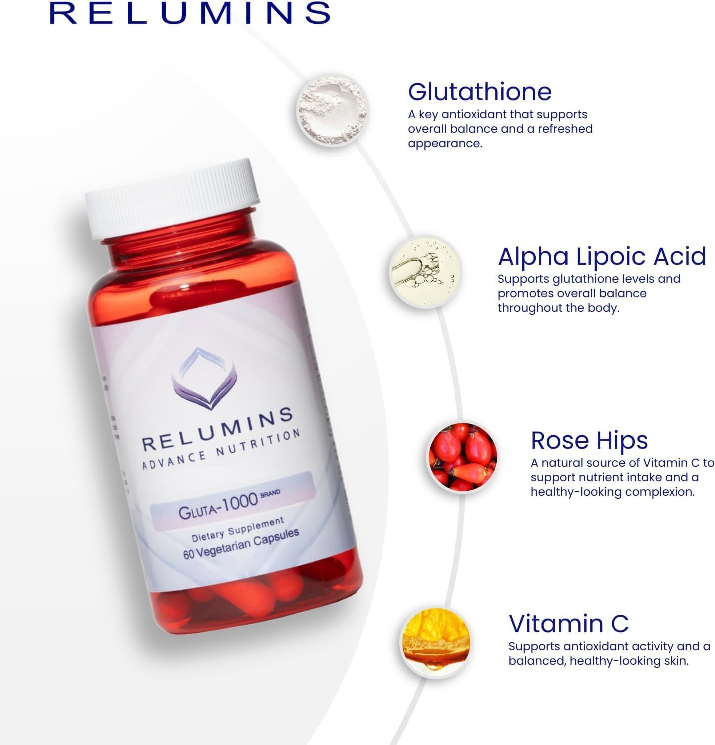 Relumins L-Glutathione Supplement Complex - Inner Glow Mother's Day Wellness - Advanced Reduced Glutathione 1000mg with Alpha Lipoic Acid for Smoother & Brighter Skin, Made in USA - 30 Caps x 3 Bots